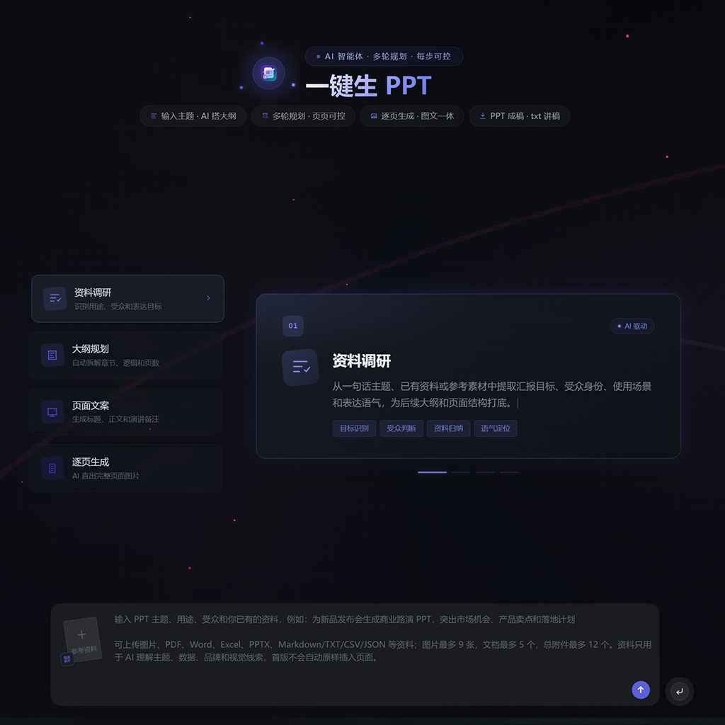 一键生PPT功能方版展示